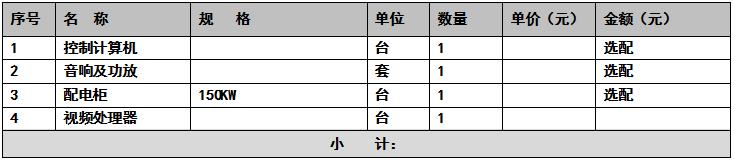 LED顯示屏報價 配套設(shè)備明細(xì)