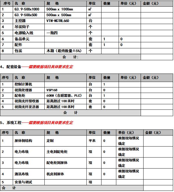 透明LED玻璃屏價(jià)格報(bào)價(jià)清單表