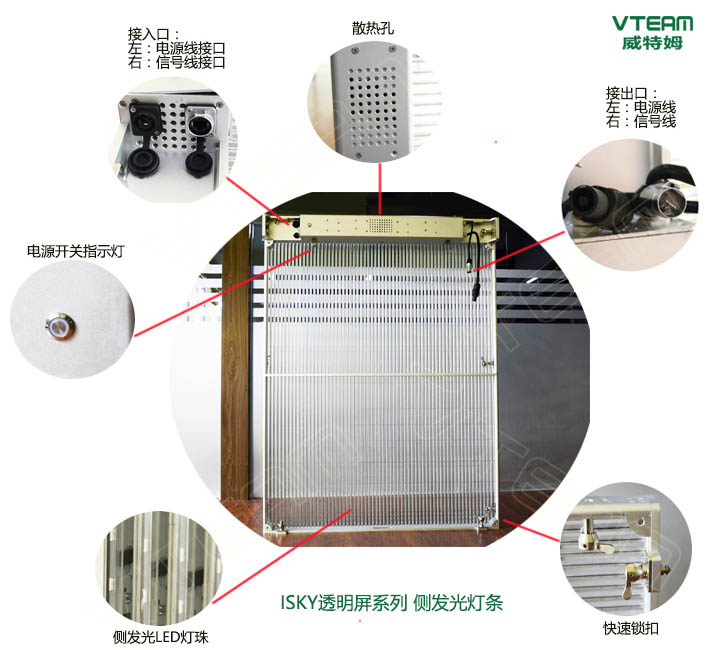 側(cè)發(fā)光有哪些優(yōu)勢？圖解側(cè)發(fā)光LED透明屏結(jié)構(gòu)