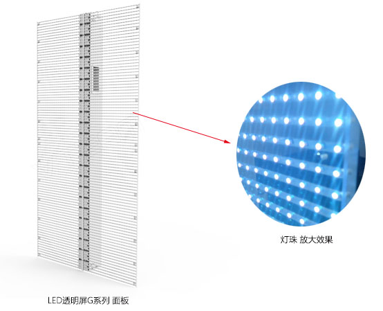 怎樣判斷LED透明屏箱體模組好壞？實用方法推薦