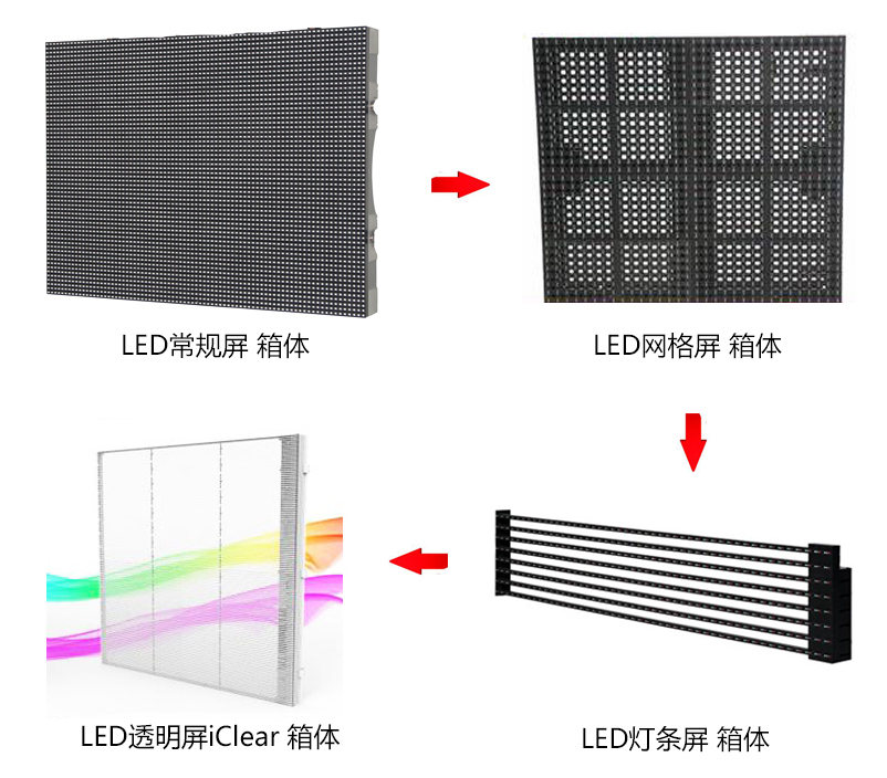 LED透明屏VS常規(guī)LED顯示屏，優(yōu)劣對比分析